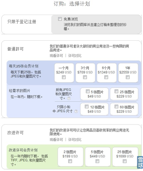 Shutterstock官网全流程攻略，从进入指南到素材搜索与授权使用解析