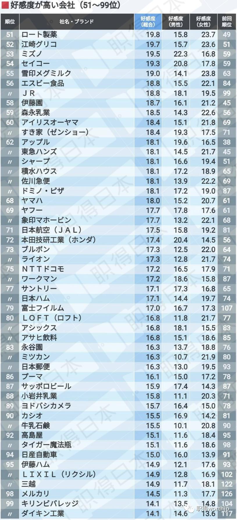 日本亚马逊官网进入与购物全流程解析指南