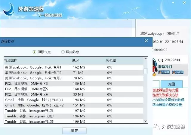 Facebook账号全流程操作指南，登录、注册及使用详解
